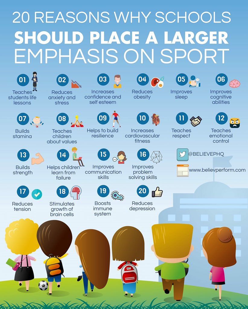 alison_calleja's tweet photo. Did you know physical activity improves cognitive and social function. π Which reason speaks to you? #learningthroughPE https://t.co/g9oRMW9dVc