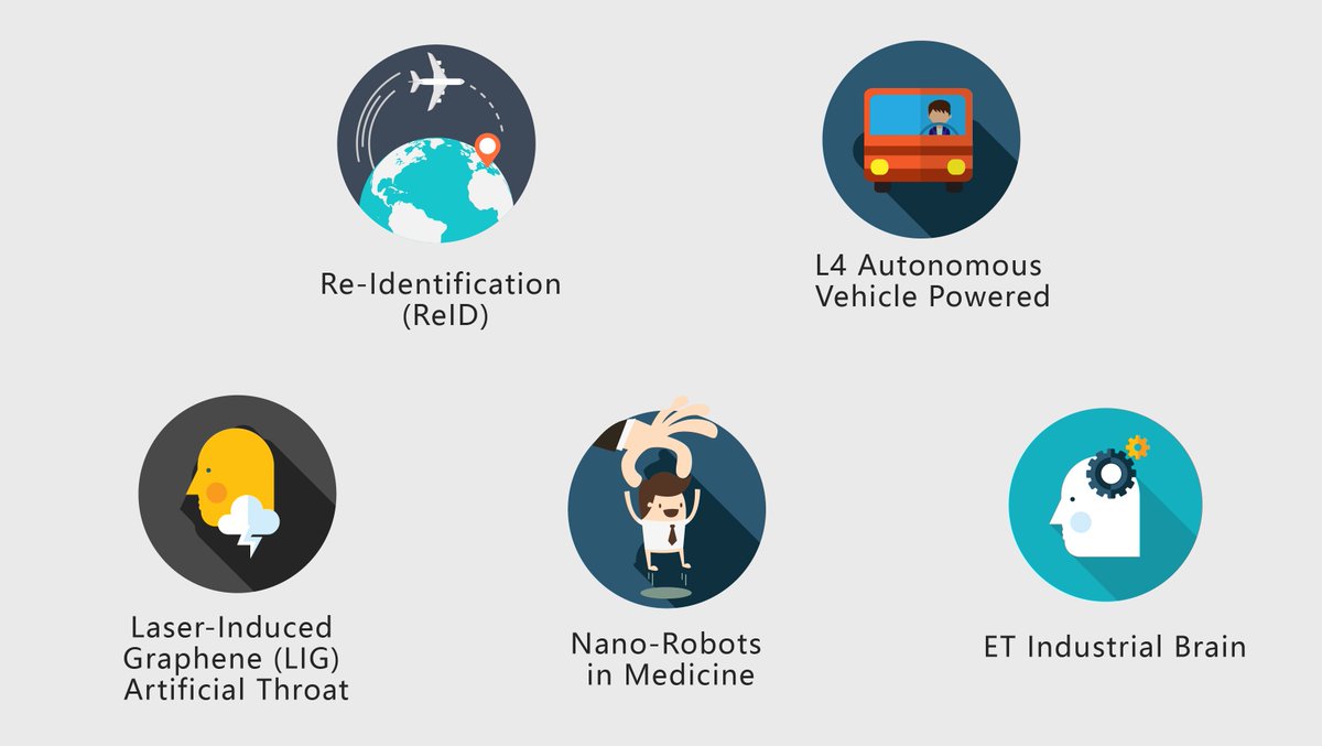 iChongqing_CIMC's tweet photo. 10 #CoolTech Products Released on #SmartChinaExpo 2018. Check out what they are! #AI #medicalsystem #ETBrain #Nanorobot #electronicskin #thoughtcontrol #Chongqing #China https://t.co/A9zpTZUDDR