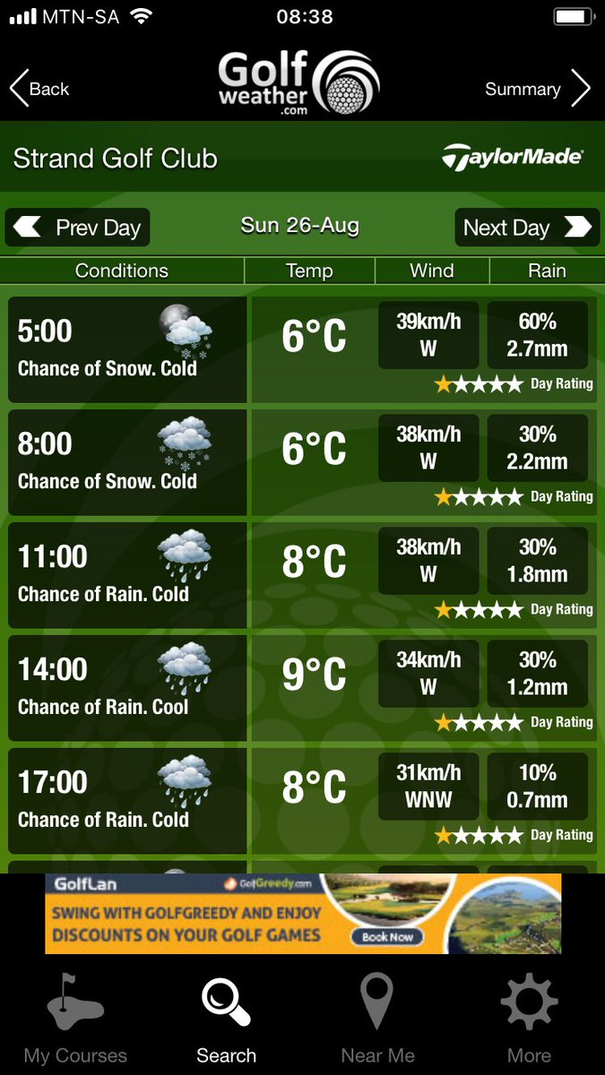 CompleatGolfEd's tweet photo. Good luck to the Western Province Premier League players on Sunday. Looks like a lot of fun! #ChanceOfSnow https://t.co/d5k56bCaJV