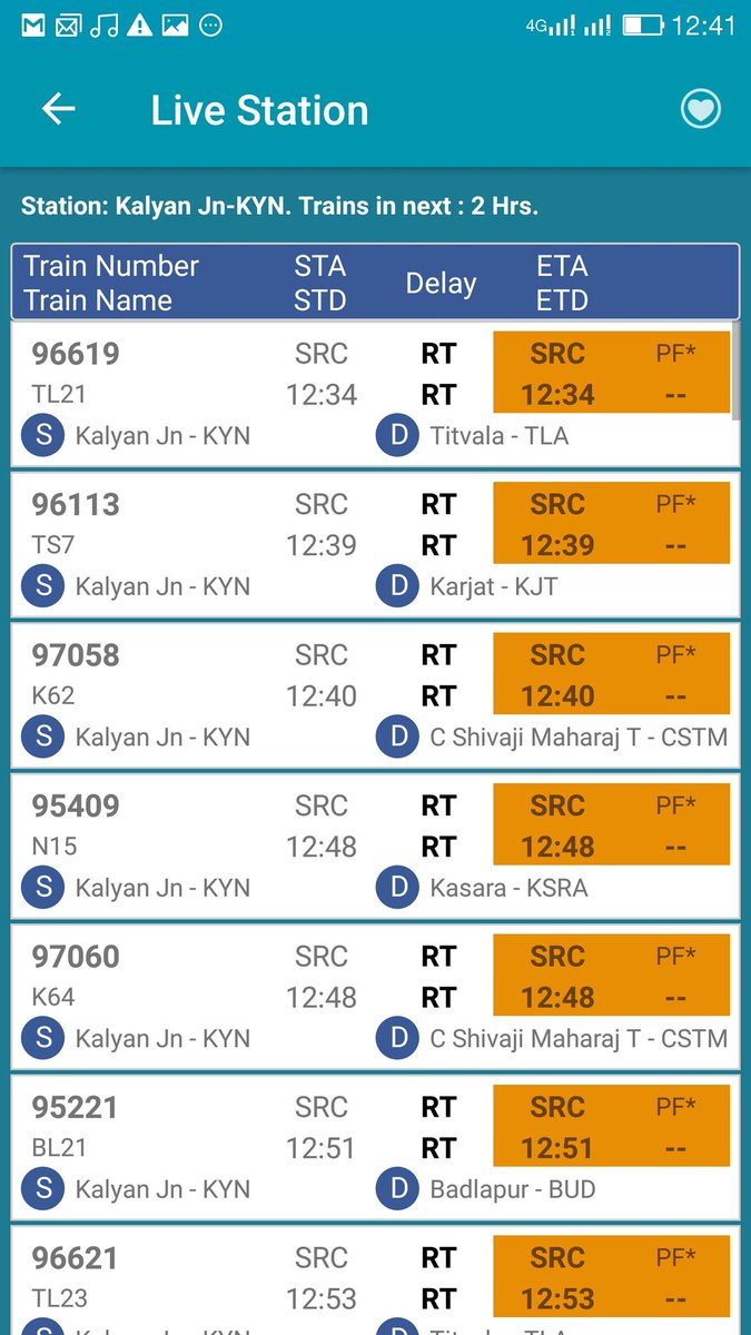 timestocks.net