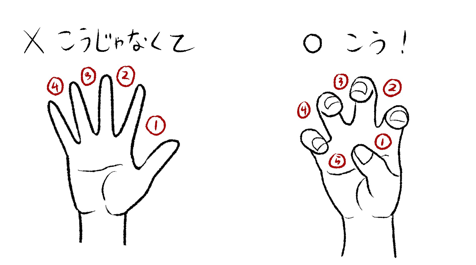 赤信号わたる オヤジが美少女になってた話 巻発売中 昔友達とヤマタノオロチは首が八本なら股は七つじゃないの なぜヤマタなの という事を話していたら 一人がこういう事じゃないかと指を動かし五本の指で五つの股を生み出し 皆おお と唸った