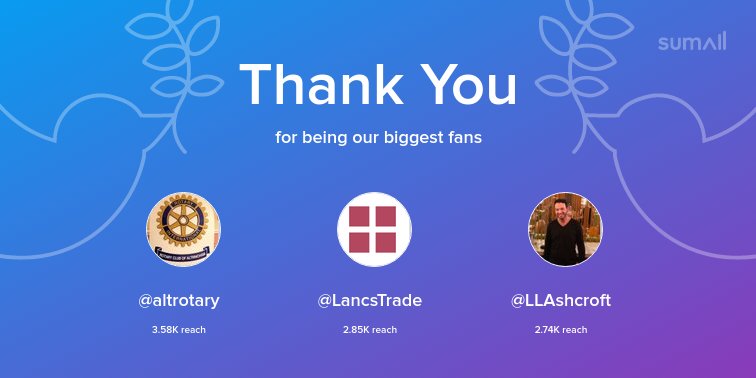 Our biggest fans this week: @altrotary, @LancsTrade, @LLAshcroft. Thank you! via sumall.com/thankyou?utm_s…