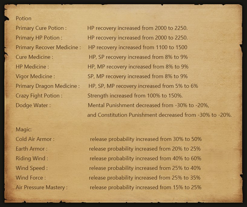 GameGenefund's tweet photo. Update Announcement on August 24, 2018

Dear Player:

In order to make battle more challenging and fun, we updated some data in the following picture

Come and have an exciting battle! https://t.co/yalKhoD0UZ