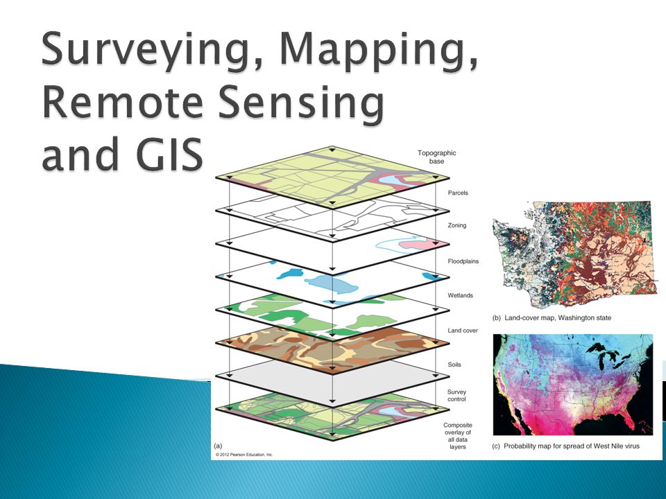 Giscongress's tweet image. Find more GIS and Remote Sensing updates on: …esensing.environmentalconferences.org  
&quot;Special Issue on Selected GI applications: Reducing the science-technology gap&quot;
#GIS_Congress_2018 | Berlin | September 27-28, 2018.
#Graphic_display_techniques #GIS_Techniques_and_Technologies #Geodynamics