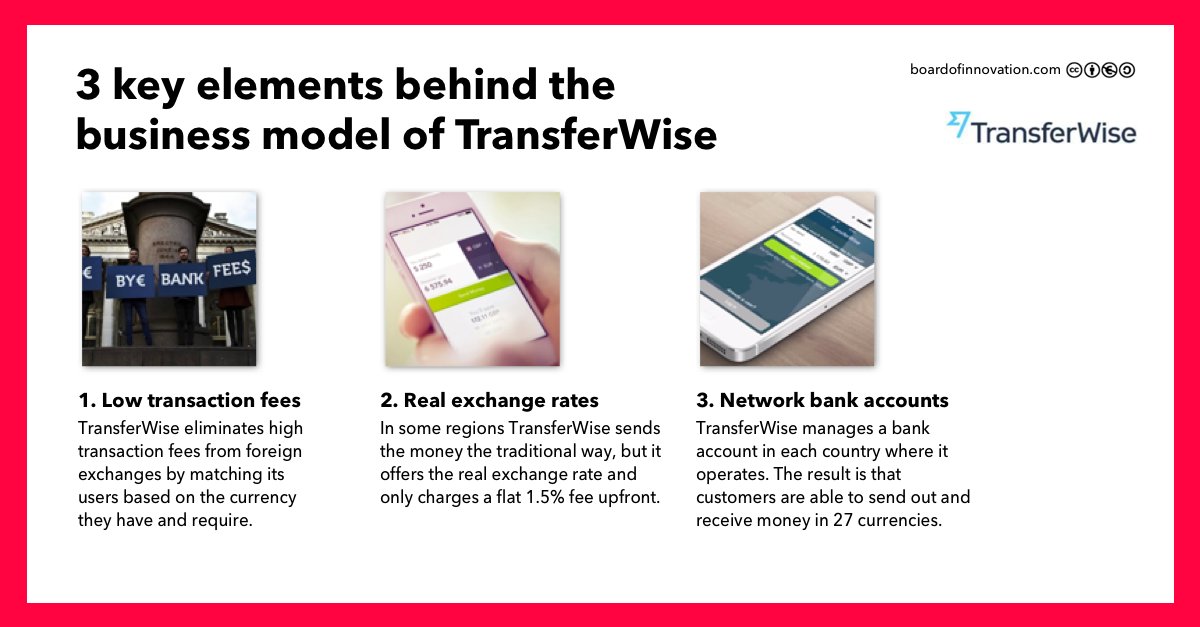 boardofinno's tweet image. Here are 3 key elements behind TransferWise success. Take them one by one and ask yourself: how could I apply this key element to transform my business?
 Find this and 49 other business models of revolutionary organizations here: bit.ly/2wh5tsl