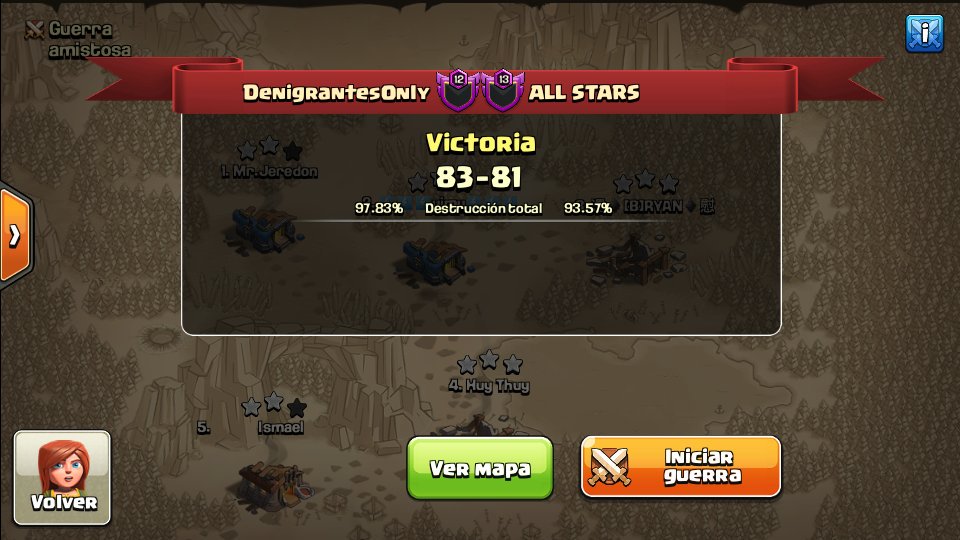 Guerraza de parte de los 2!!!! Exito <a href="/coc_stars/">⭐️ALL STARS⭐️</a> un gusto guerrear con ustedes