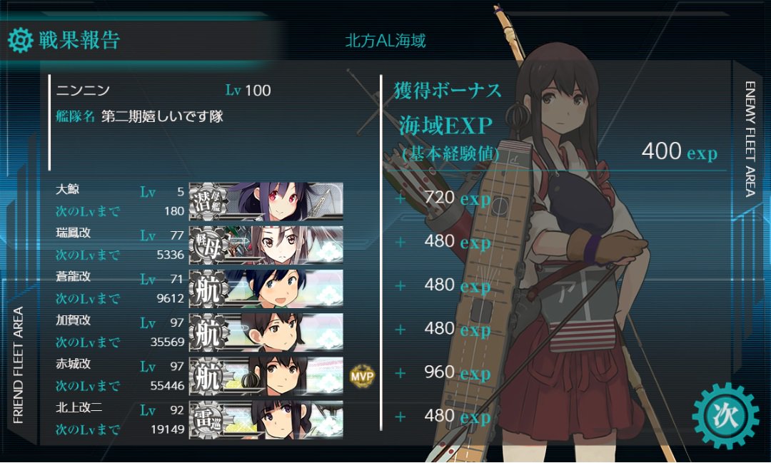 Baritari 艦これ 第二期 おすすめレベリング ３ ５ １です 北方ａｌ海域のｂ 基本経験値４００です お好きな空母 雷巡 ５隻 と育成艦 旗艦 でどうぞ 艦これ
