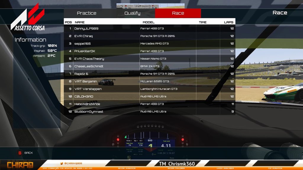 civer505's tweet photo. Finished both races on the podium. In the sprint race I had a good start and finished P2 after some drivers had their issues. The main race was a bit more difficult with the traffic and an early inevitable spin, but I gave my best and finished 3rd. @ApexOnRacing #TeamNoPractice https://t.co/P2eN90gL1e