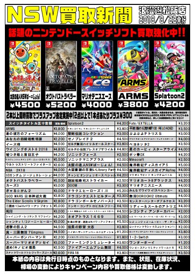 Twitter पर 浪漫遊松阪店 ゲーム担当 ニンテンドー系ソフトの買取新聞更新しました nsw 太鼓の達人nswば じょん 4500 マインクラフト 2500 ゼルダの伝説ブレスオブザワイルド 4800 3ds メイドインワリオゴージャス 3300 ポケモンウルトラサンムーン Twitter पर 浪漫遊松阪店 ゲーム担当 ニンテンドー系ソフトの買取新聞更新しました nsw 太鼓の達人nswば じょん 4500 マインクラフト 2500 ゼルダの伝説ブレスオブザワイルド 4800 3ds メイドインワリオゴージャス 3300 ポケモンウルトラサンムーン