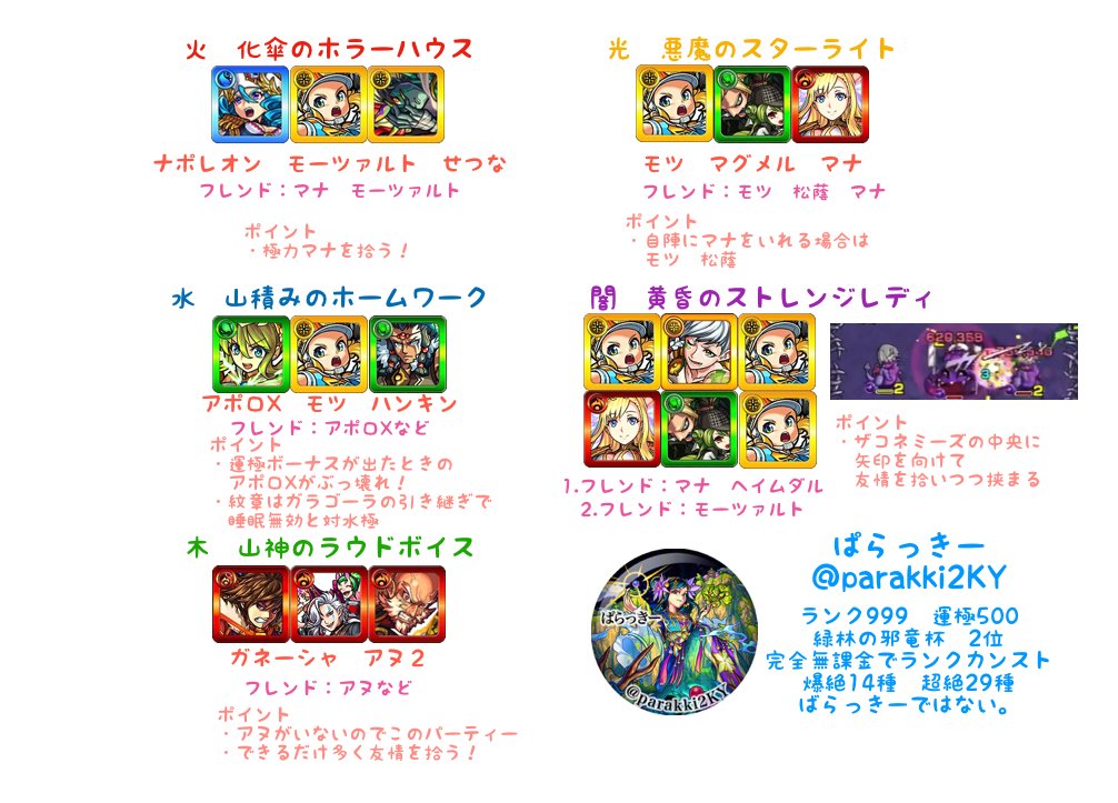 うい ノマクエ周回パーティー 以前質問にありましたが高ランカーのパーティーの方が絶対参考になるので 高ランク カンストした方にインタビューしました たっくすさん ぱらっきーさん ふうやさん ナウ ピロさん 簡単にポイントなども