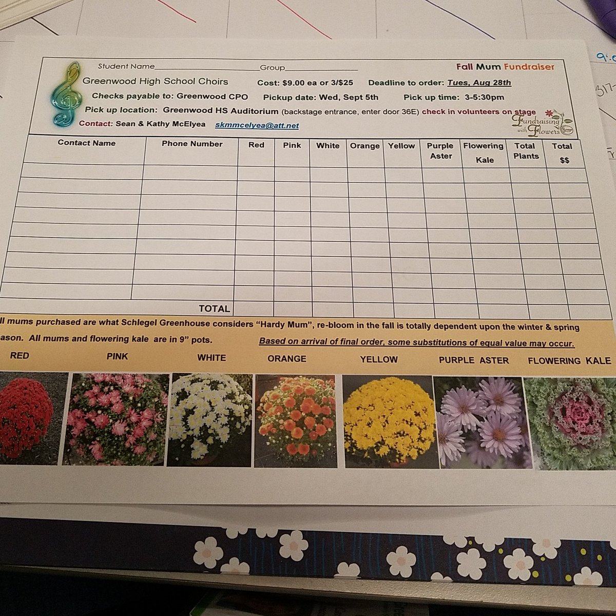 Last weekend to sell mums!