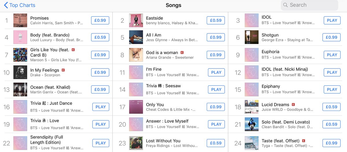 Itunes Singles Chart Uk