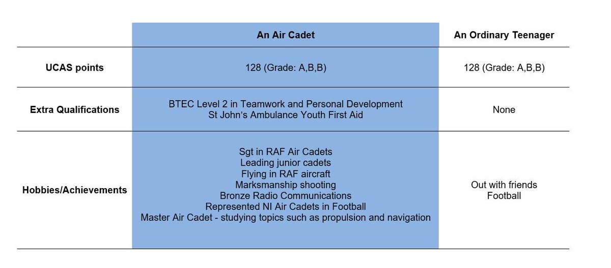 Carrickfergus ATC tweet media