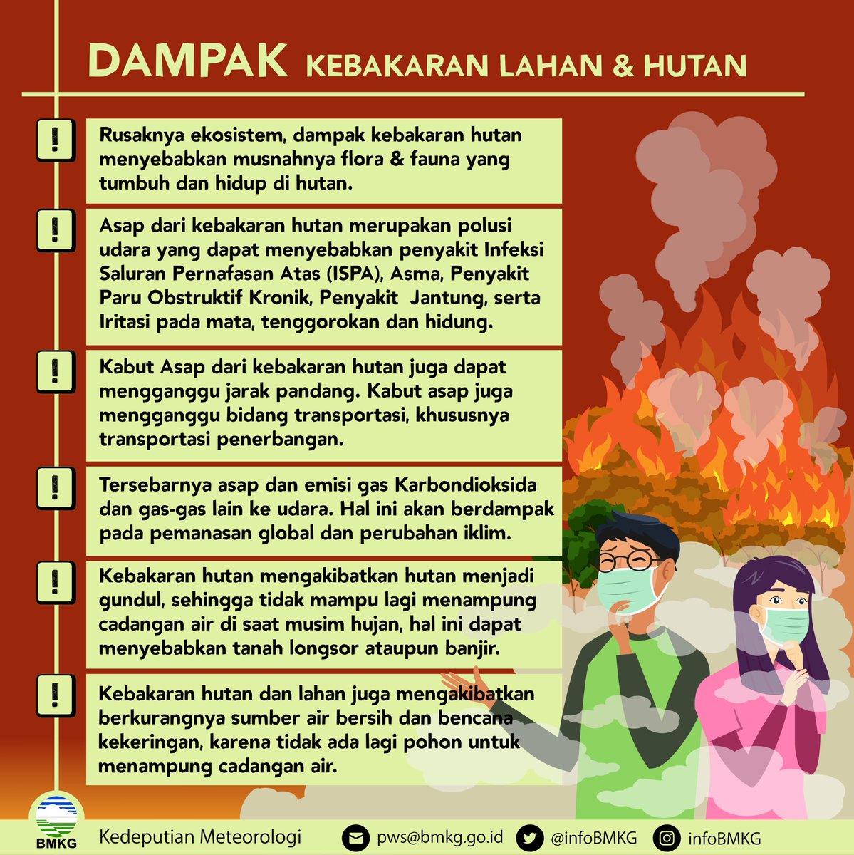 BMKG tweet media