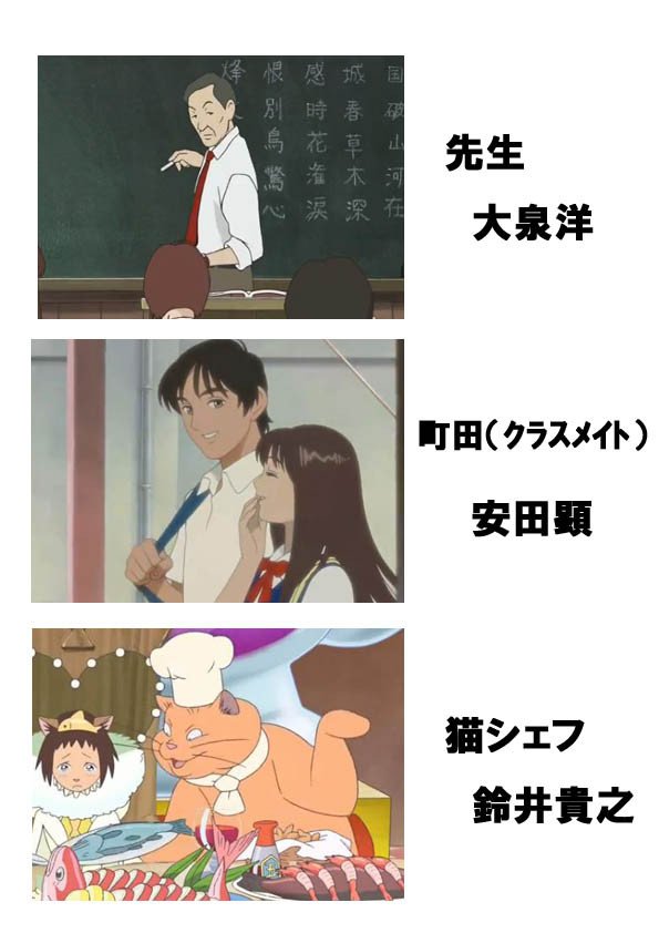 ジブリ映画 猫の恩返し 声優キャスト一覧 大泉洋や安田顕も出演しひどい評判 キネマハンター まつり