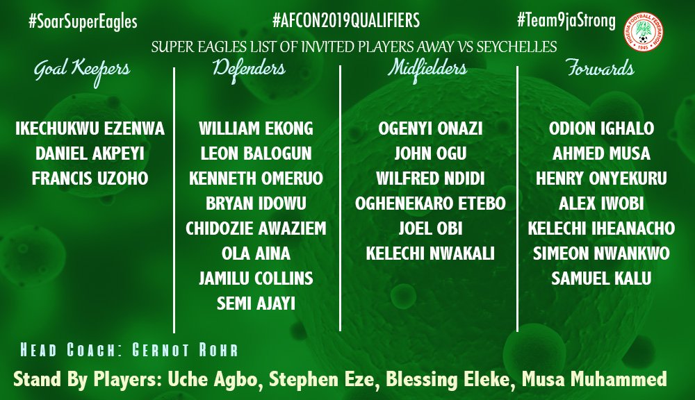 .<a href="/NGSuperEagles/">🇳🇬 Super Eagles</a> list of invited players for #Afcon2019Qualifier vs #Seychelles next month #SoarSuperEagles #Team9jaStrong