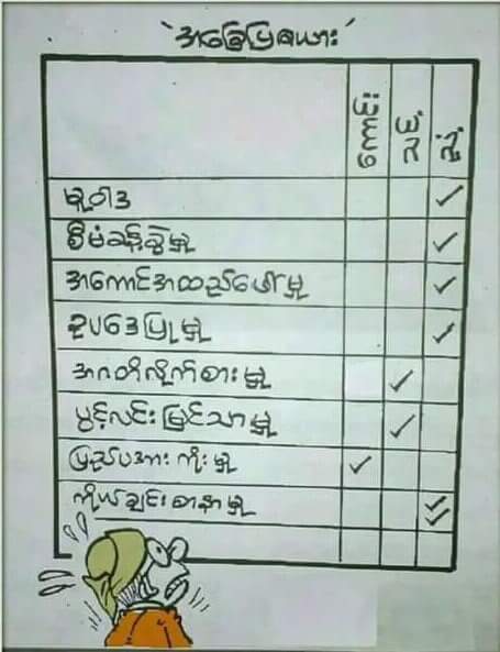 ဒီကာတြန္​း​ဆရာေတာ့ 
မာမီခ်ဳ Air Talk ကို သြားယုံၿပီး
မွန္​တာေတြ လက္​စြမ္​းျပ​ေနျပန္​ၿပီ ။
​ေတာ္​ၾကာ
မ​ေကြးတိုင္​း ၊ ငွက္​ကထႀကီးက
၅၀၅(ခ)
၁၂၄(က)
၆၆(ဃ)
၈(စ)
ပုဒ္​မ(၁၀) အကုန္​နဲ႔ ထစြဲမွ
ငပိ​ေၾကာ္​ စား​ေနရလို႔
ဟုတ္​​ေပ့ျဖစ္​​ေနမယ္​ 😃😃😃
