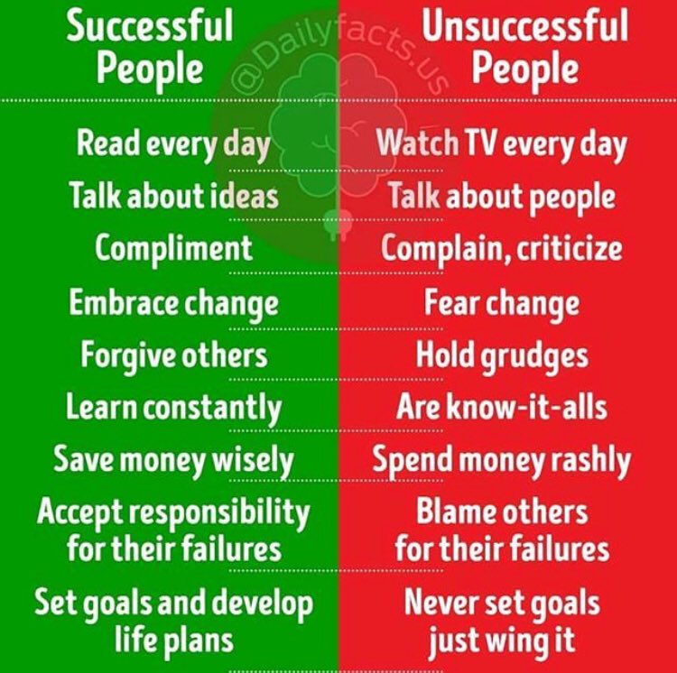 W.Shelby, Ph.D (@willieshwshelby) on Twitter photo 