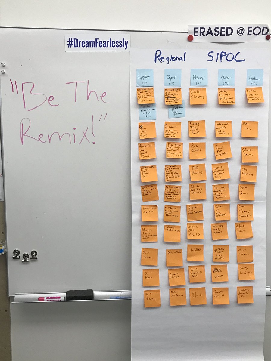 frederickhippo's tweet photo. Great day of Planning with our lean partners! @danielpberger87 @fjandt #OneAmFam #pivotroom @Matt_Cornwell #betheremix https://t.co/8QcZjcpIZd