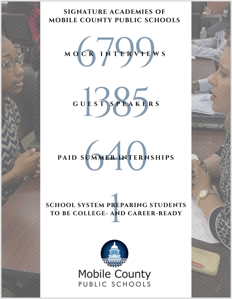 THSAcademies's tweet photo. MCPSS Signature Academies rocked it last year!! And we’re already on our way to beating these numbers this year!! Signature Academies are making a difference in our students’ lives. #oneschoolsystem #MCPSSproud https://t.co/O021bUpzWt