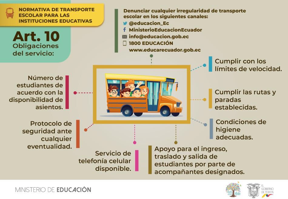 monireinoso's tweet photo. Con la @FENATEIECUADOR tenemos 228 operadoras de transporte a nivel nacional con 13.700 unidades de #TransporteEscolarEC. @Educacion_Ec atenderá en el ciclo Sierra Amazonía a 101 UE y se beneficiarán más de 20.000 estudiantes. Hemos invertido $6.2 millones en este proceso. https://t.co/3sVRJhpOpL