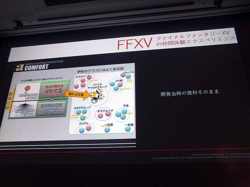 ゲーム特化速報 Ff15開発時の資料がヤバすぎる件 T Co Dzaqtiybx4 Ff15 田畑 ゲーム特化速報 Ps4 ゲーム ゲーム好きと繋がりたい ファイナルファンタジー スクエアエニックス