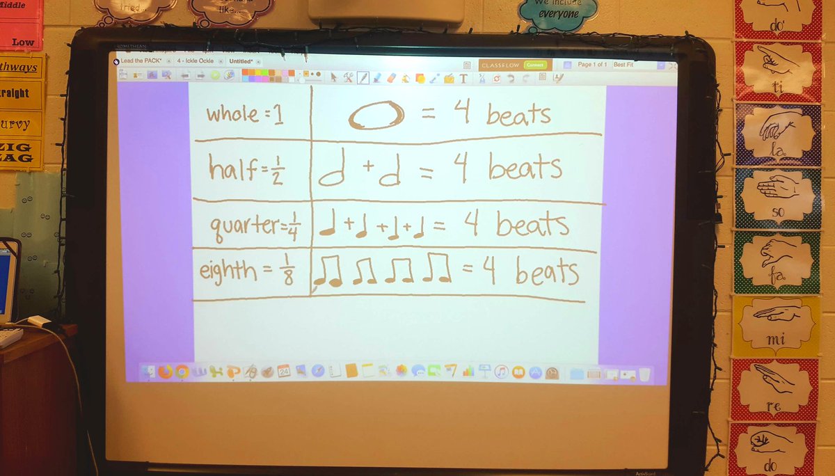 When a student asks how eigth notes got their name, you draw a rhythm tree and talk about fractions! #d75learns #mgwolves #teachingmaththroughmusic