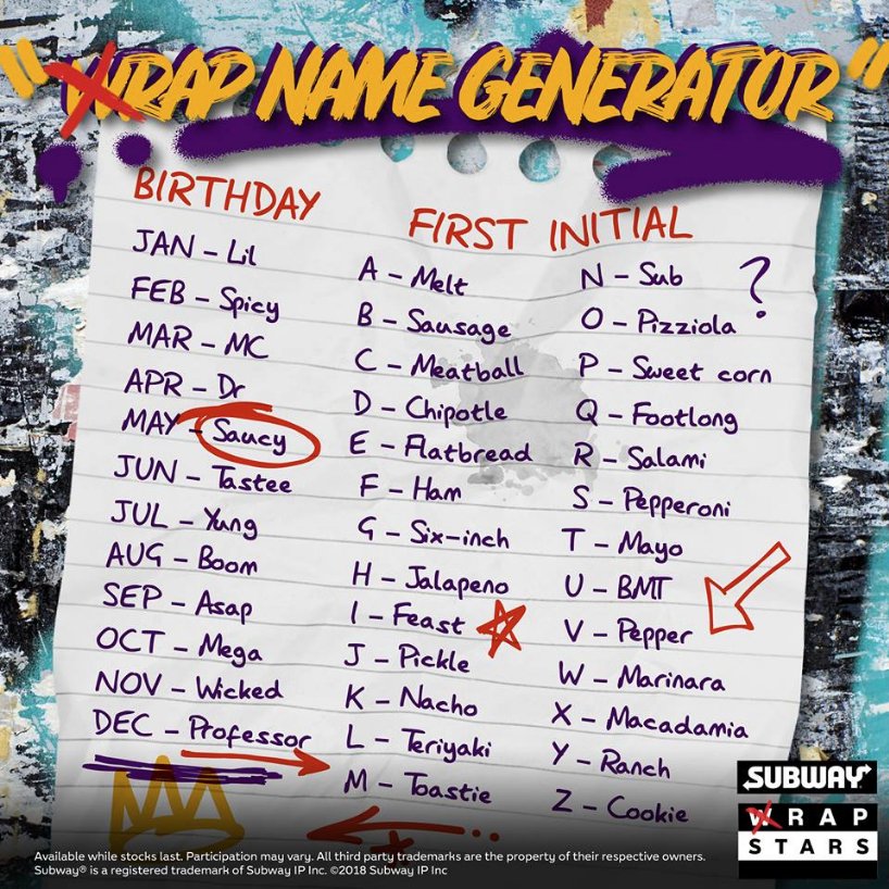 Comment with your #WrapStar name… it should give you just enough $treet cred to try the #new Signature Loaded Wraps at <a href="/SubwayUK/">Subway® UK</a>,  packed with double meat! Bigger is better! #makeitwhatyouwant