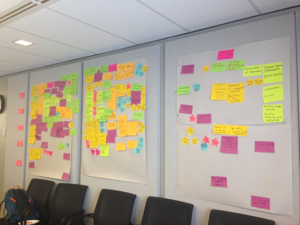 natalia_amy_'s tweet image. #OpenGovCan strategic retreat today! We created a timeline of our deliverables organized by level of importance. Apparently this will be translated into a doc of some sort. I&apos;ll find a way to share it for those that are interested in seeing what we&apos;re up to 😊#opengov