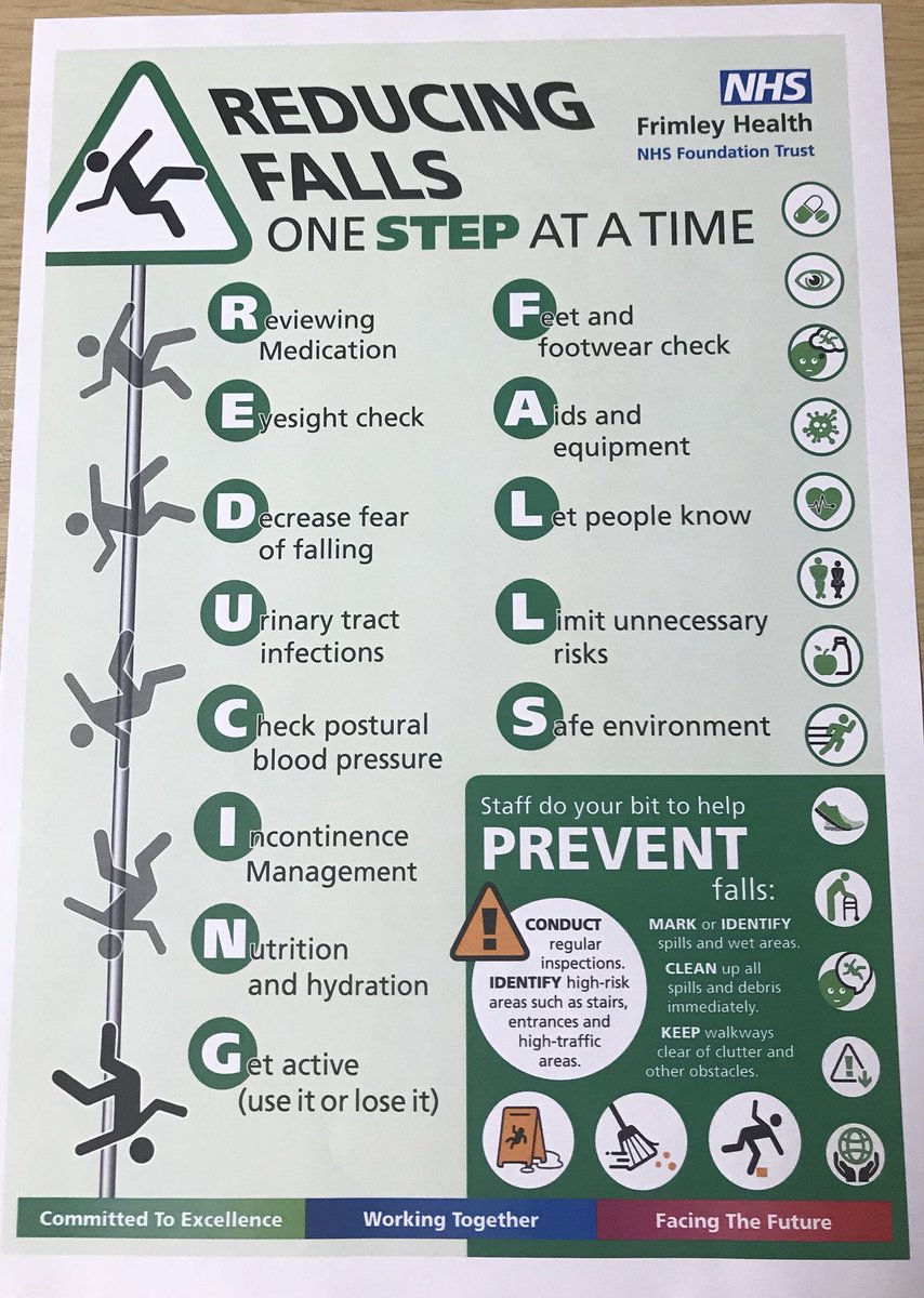 jennyh1811's tweet image. Big thank you to @markwtfoster for pulling together this wonderful poster #NHSI #fallscollaborative #reducingfalls #makingthingsbetter @maxinemcvey @FHMedicalMatron @HelenPullman74 @FHFTnursing @FHPatientSafety @LisaABarbier