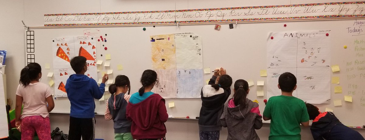 MrsAFV's tweet photo. Gallery Walk - What do you notice? What do you wonder? #graphwithnonumbers #youcubed #weekofinspirationalmath https://t.co/rdgDOEjFfK