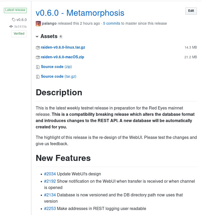 mathematical software proceedings of the first international congress of mathematical