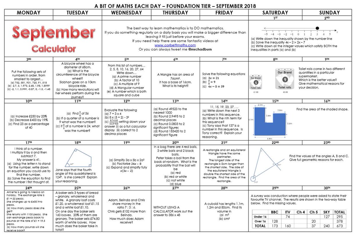 free exploratory data