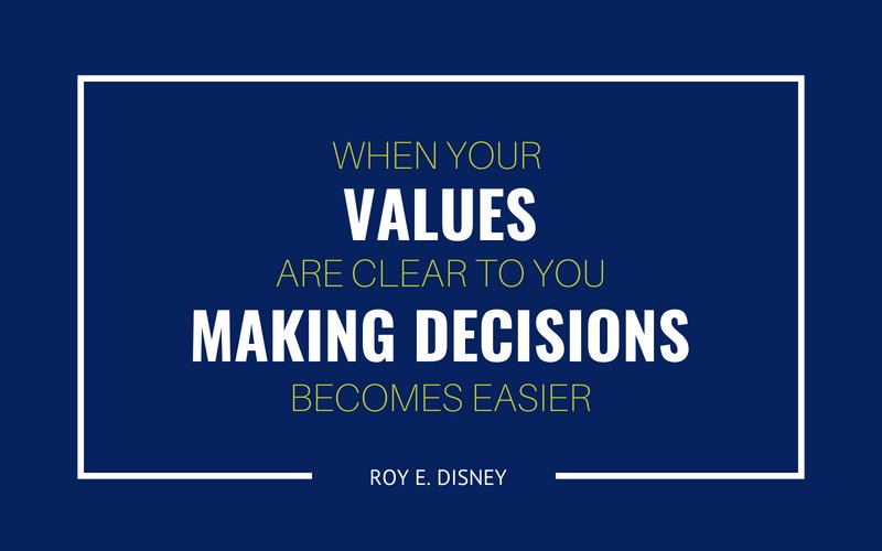 GRUComFiber's tweet photo. Are your company values aligned with business decisions? https://t.co/ehWUh9WTsb
