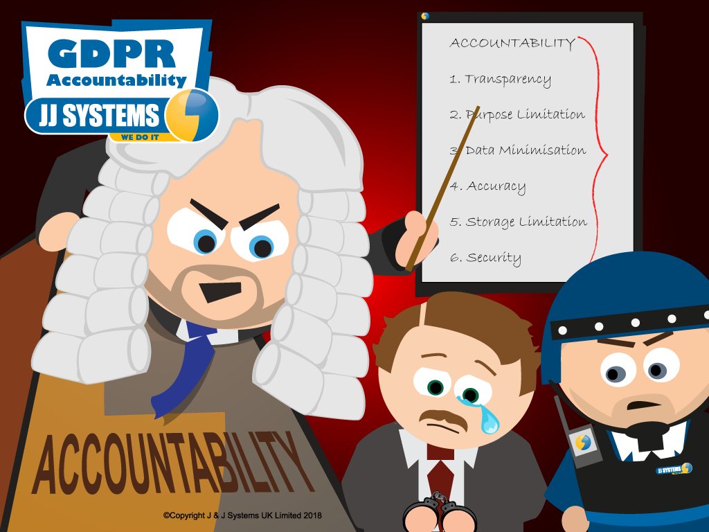 buy Higher Engineering Mathematics, Fifth