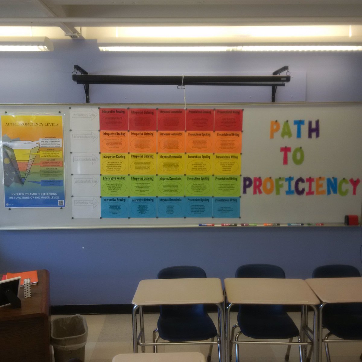 Redesigned my classroom at <a href="/LexingtonHSMa/">LEXINGTON HS</a> to foster a culture of proficiency! Thanks <a href="/spanish_rhodes/">Rosalyn Rhodes</a> for the idea. &lt;3 the colors!