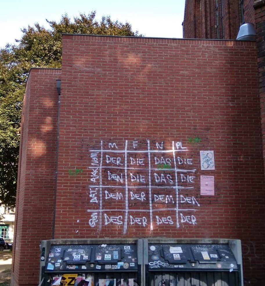 The German for graffiti is Graffiti. The German for grammar is Grammatik. The German for grammatical graffiti is Grammatikgraffiti?