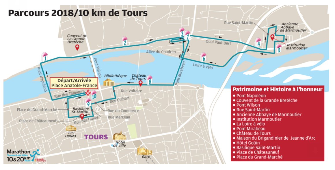 ValentinMaisons's tweet photo. Je suis dégouté, le parcours des @10_20KmTours est génial cette année et avec mon histoire de croisés antérieurs je ne vais pas pouvoir le faire.
L'an prochain ne changez pas svp, je serai au rdv pour tenter de battre mon record perso à 40mn sur les 10km !
#Running #StartingBloc https://t.co/4FtSgSGh6J
