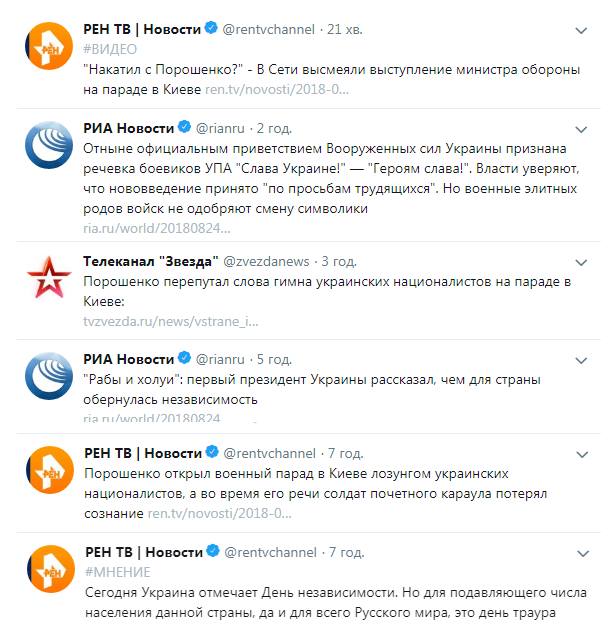 "Slava Ukraini!" - Трюдо привітав українців з Днем Незалежності і наголосив на солідарності Канади з Україною - Цензор.НЕТ 4927