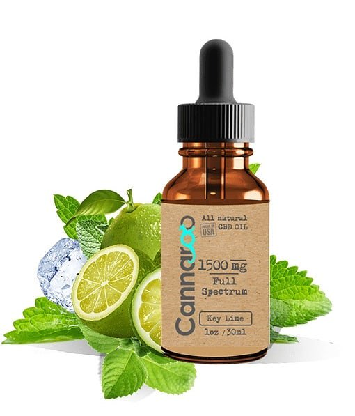 GoCBDHealth's tweet image. #CBD #Hemp #Cannabis #Organic #Kosher great prices on 1500mg
CannaRoo.shop