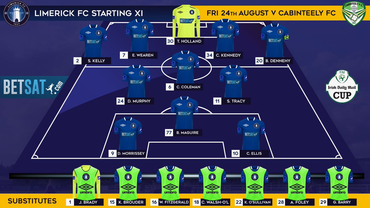 Limerick FC tweet media