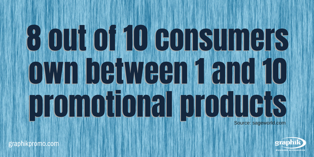 GraphikBusiness's tweet photo. Did you know that 8 out of 10 consumers own between 1 and 10 promotional products? (Source https://t.co/c7aBCLQnac) #promoproducts https://t.co/plKgB6eQBZ