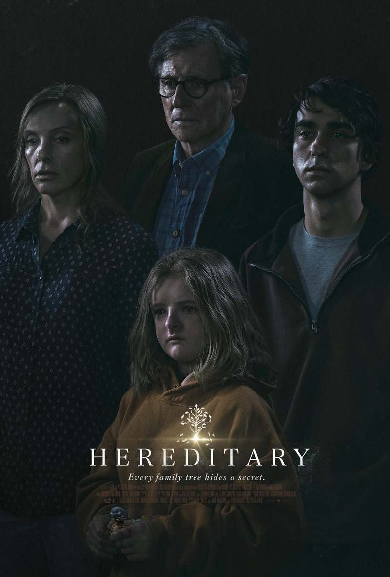 O Xrhsths مريانه Sto Twitter فيلم Hereditary من شوي شفته وليتني