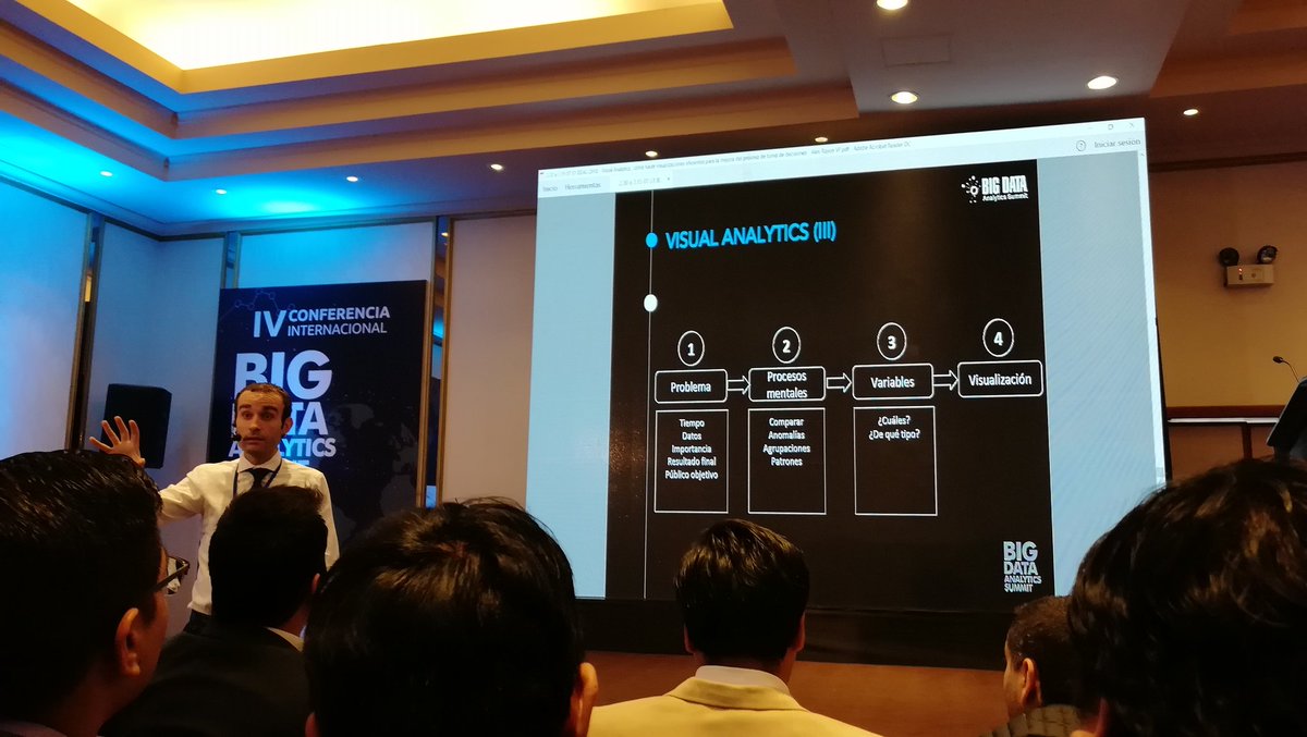 aalfelix's tweet photo. Proceso para crear gráficos eficientes. #VisualAnalytics #BIGDATASUMMIT @BigDataSummitPE https://t.co/TwQmkdzahS