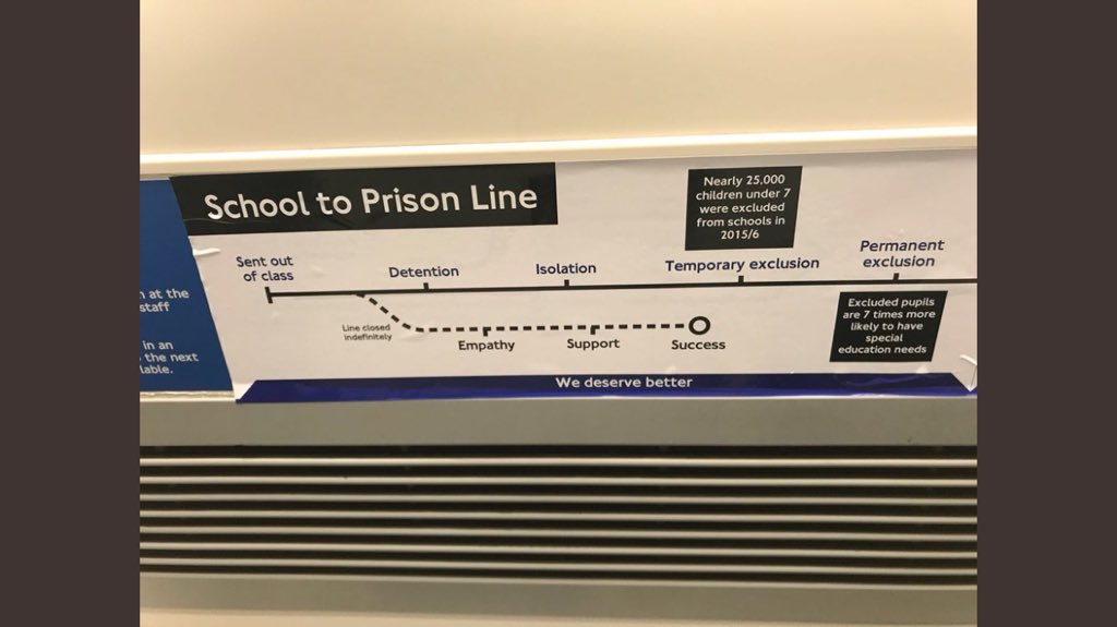 #EducationNotExclusion Powerful and Thought Provoking. How come we continually evaluation our schools through QI’s, yet we don’t evaluate why exclusions don’t work and then do something different?
