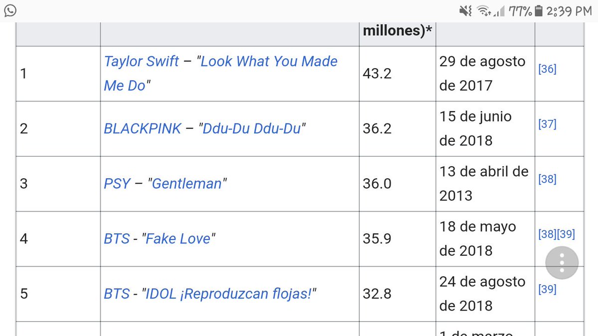 YanethZamorano's tweet image. Y yo preocupada por que no aparecía en la lista jajaja nos mandaron un mensaje armys jajaja #AnswerNow  #AnswerIsHere #AnswerIsComing 😍