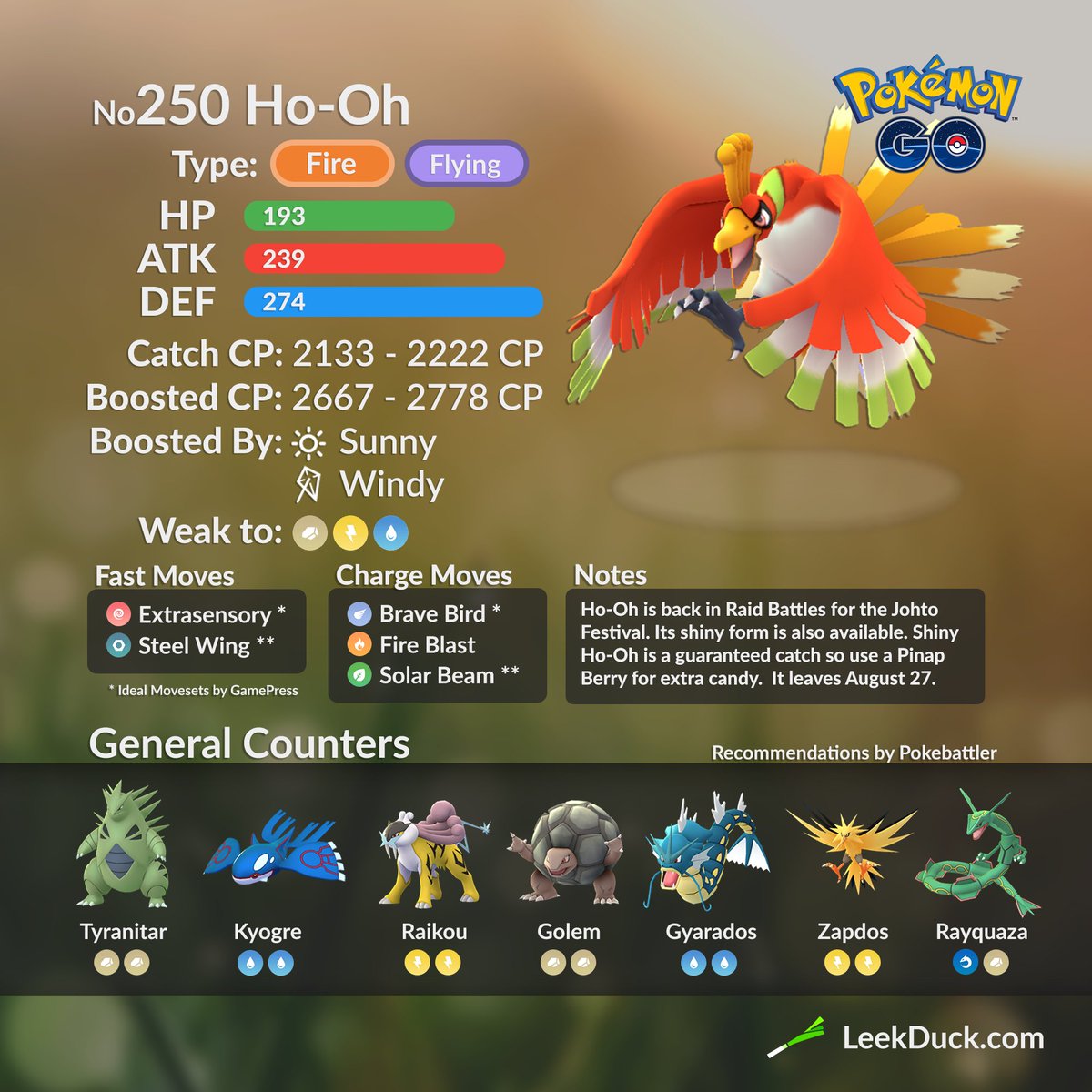 How To Get Guaranteed Shiny Ho Oh in Pokemon Go