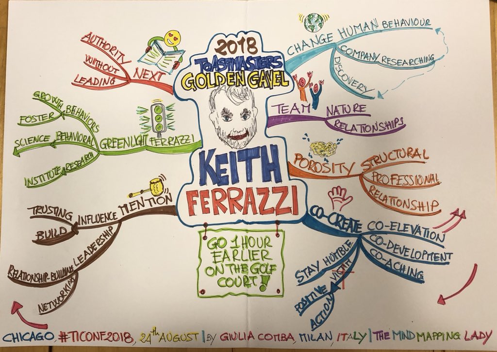 MindMappingLady's tweet photo. CO-Create, CO-elevation, CO-development, CO-aching, here what organizations need to #FaceTheFuture, to #NurtureTrust! Thanks Keith @ferrazzi for inspiring us to be #BetterLeader #WithoutAuthority! #TICon2018 @MindMappingLady @GildenGaveller #MentalLiteracy @Tony_Buzan https://t.co/YwPLuG9PiW