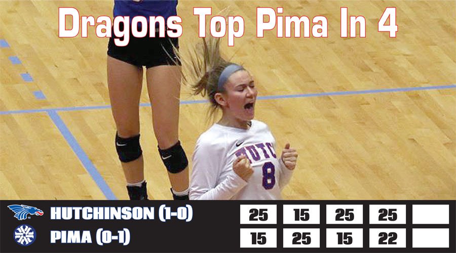 Blue Dragons defeat Pima in 4 sets to open the NMMI Classic in Roswell, NM