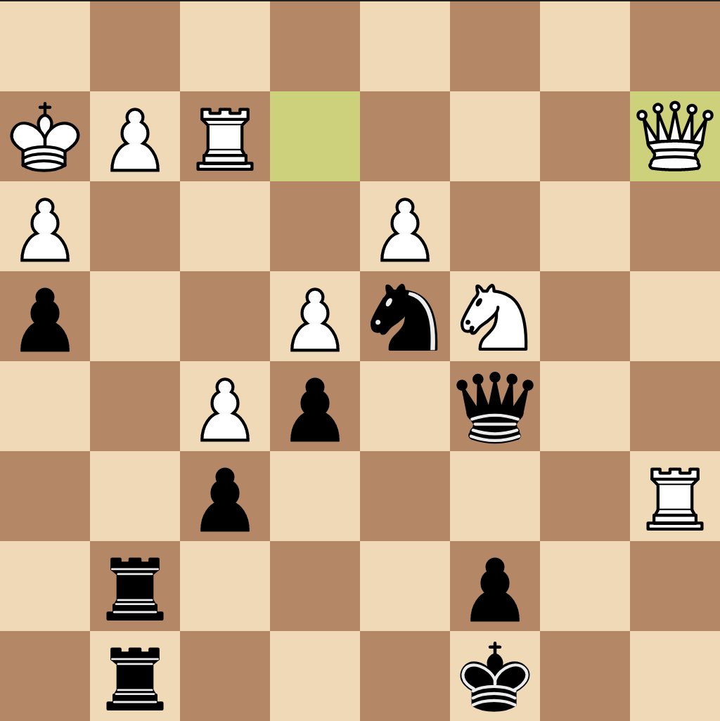 lichess puzzles